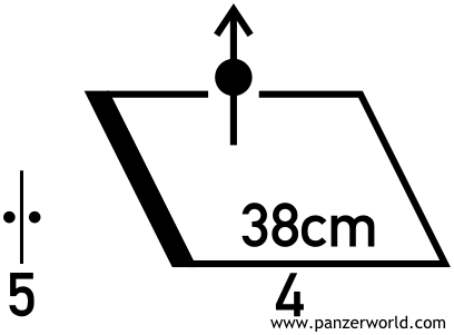 Organization chart of a Sturm-Mörser-Kompanie.